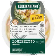 Kokkikartano Lohikeitto